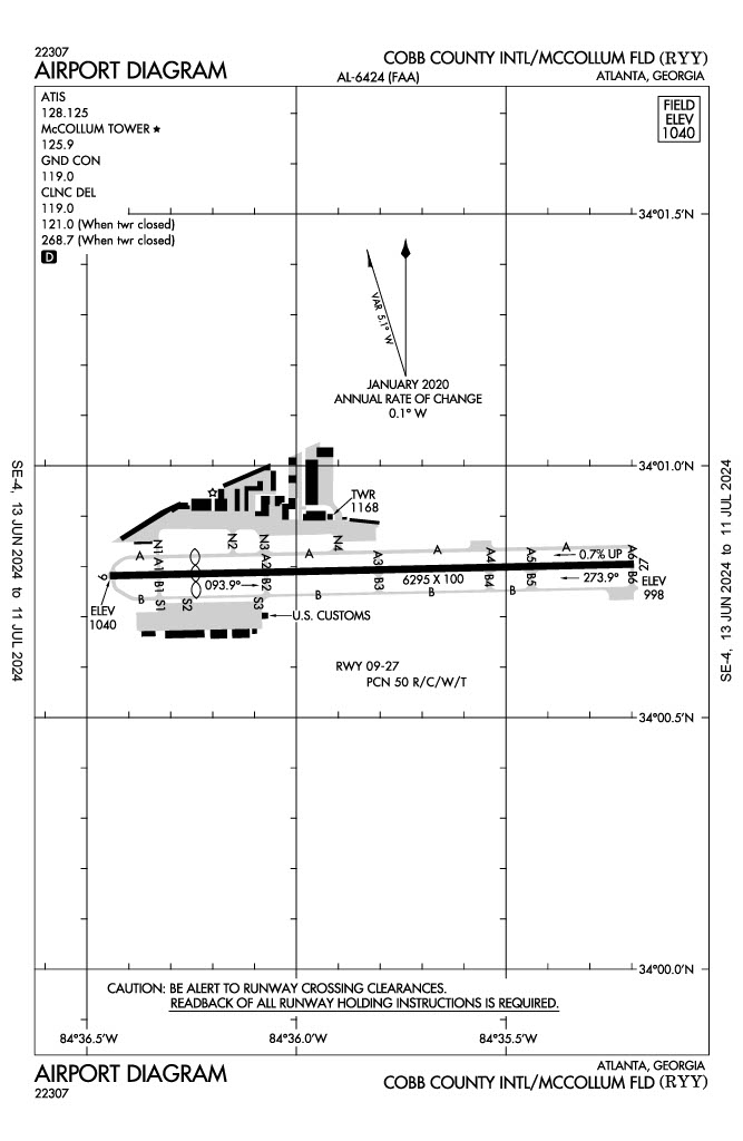 instrument flight map for ryy