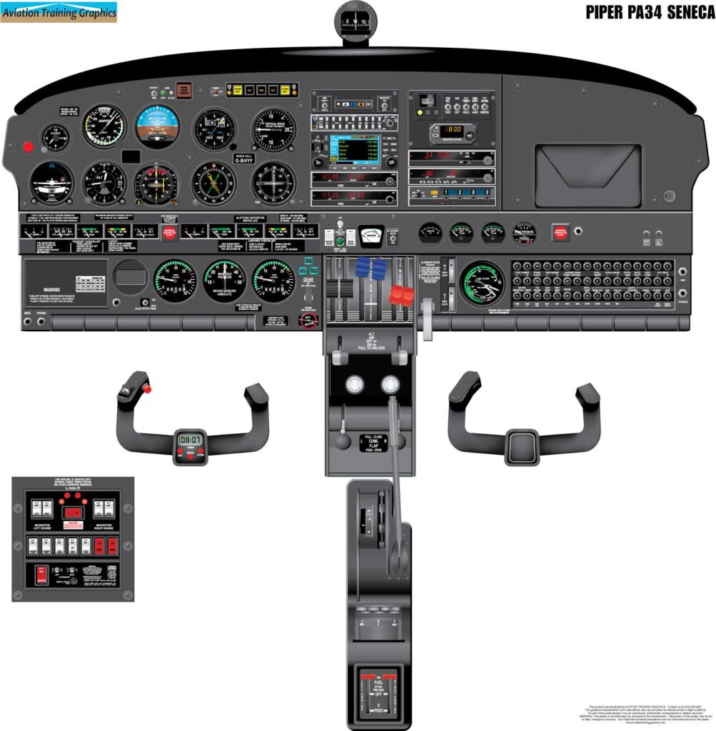 Interior avionics of piper seneca pa34