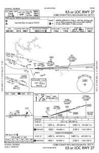 KRYY ILS or LOC RWY 27 approach plate for mccollum